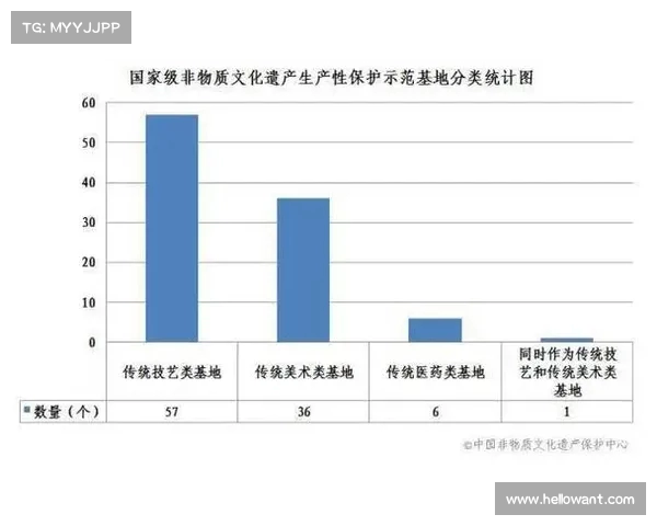 勒阿弗尔城市风貌探索与文化遗产保护现状分析 勒阿弗尔城市风貌探索与文化遗产保护现状分析