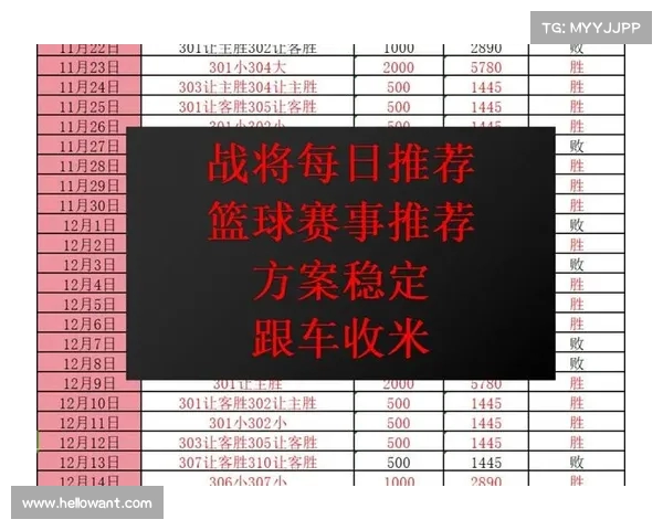精准分析与预测助力球迷 NBA比赛推荐与精彩赛事展望 精准分析与预测助力球迷 NBA比赛推荐与精彩赛事展望
